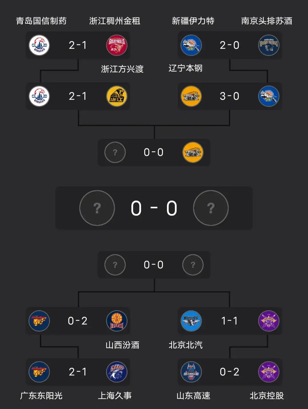 乐鱼体育投注-球队晋级季后赛，备战对阵强队的比赛