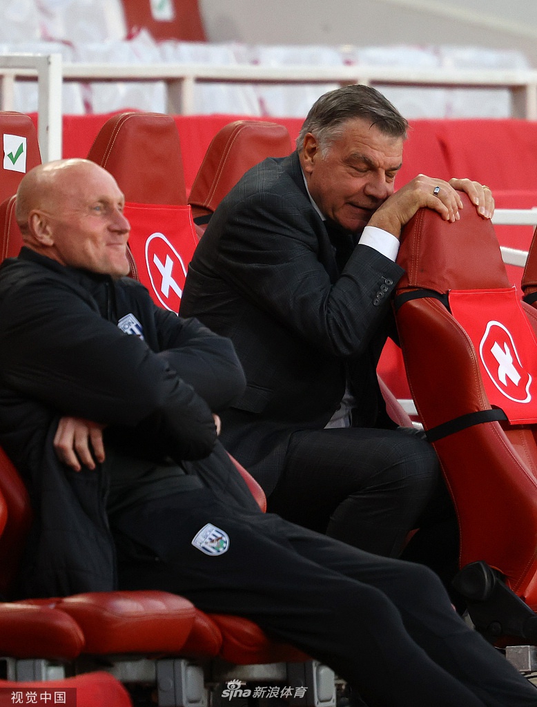 乐鱼体育网址-西布朗继续徘徊降级区，保级压力加大的简单介绍