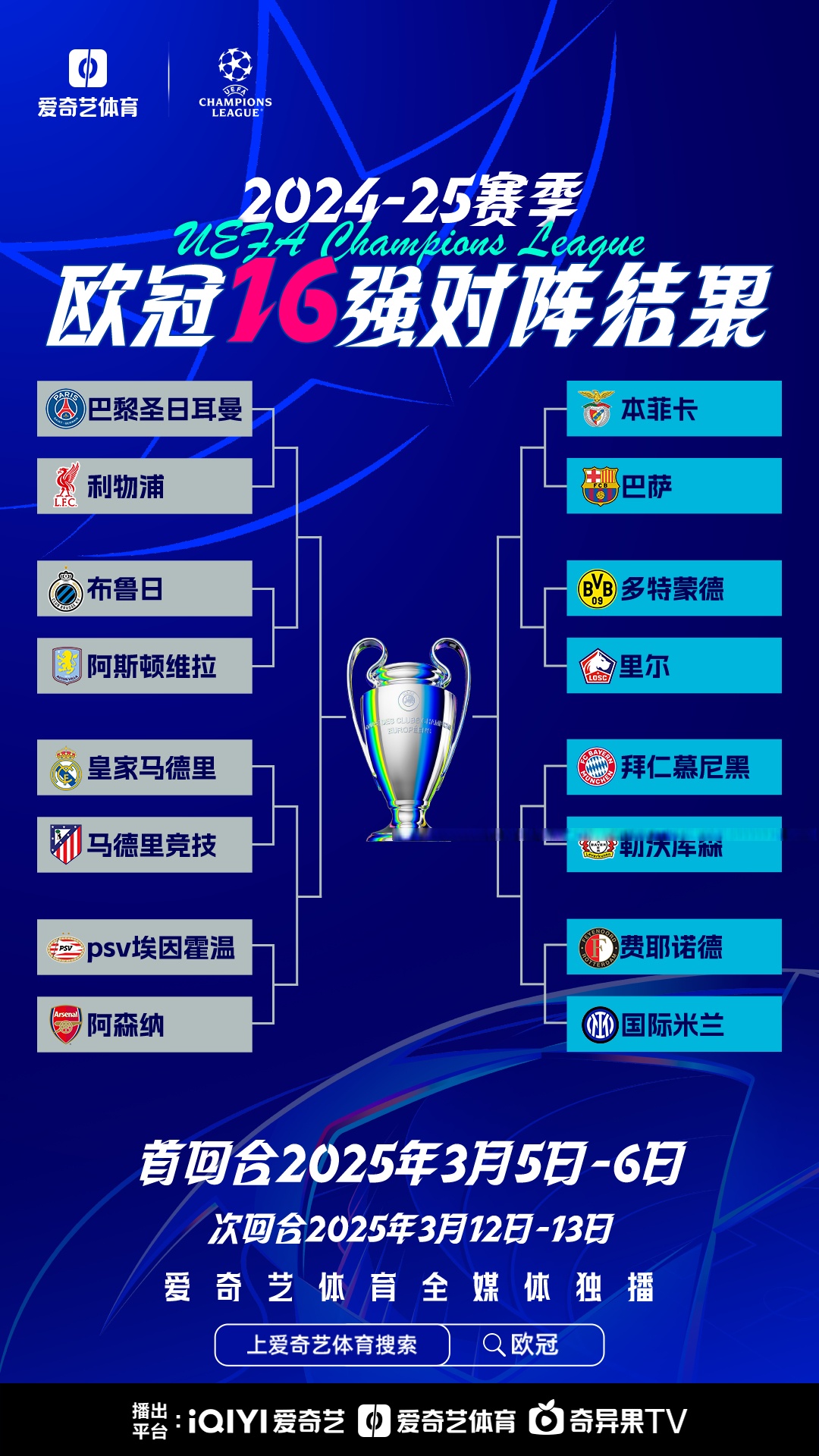 皇马战胜对手，晋级欧洲杯四强