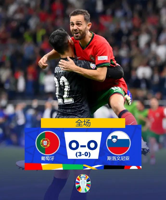 斯洛文尼亚队出人意料获胜,晋级八强 斯洛文尼亚队出人意料获胜,晋级八强