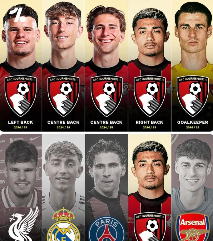 乐鱼体育投注-伯恩茅斯惨淡收官，防线失守的简单介绍