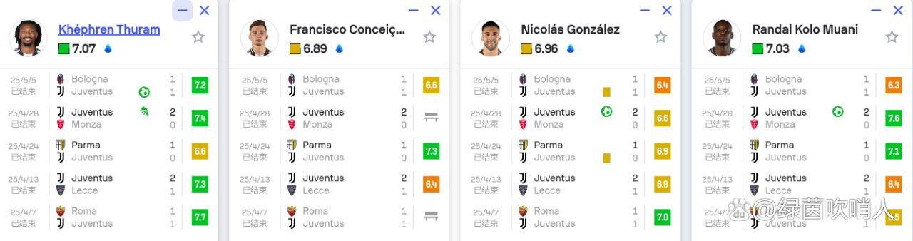 乐鱼体育网页版登录入口-拉齐奥对决尤文图斯，胜者取得领先